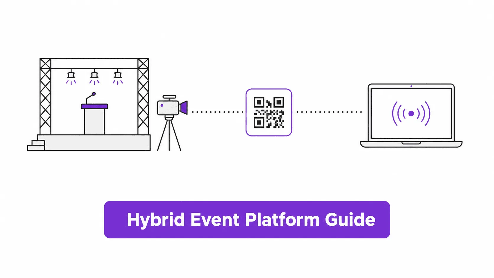 Hybrid Event Platform
