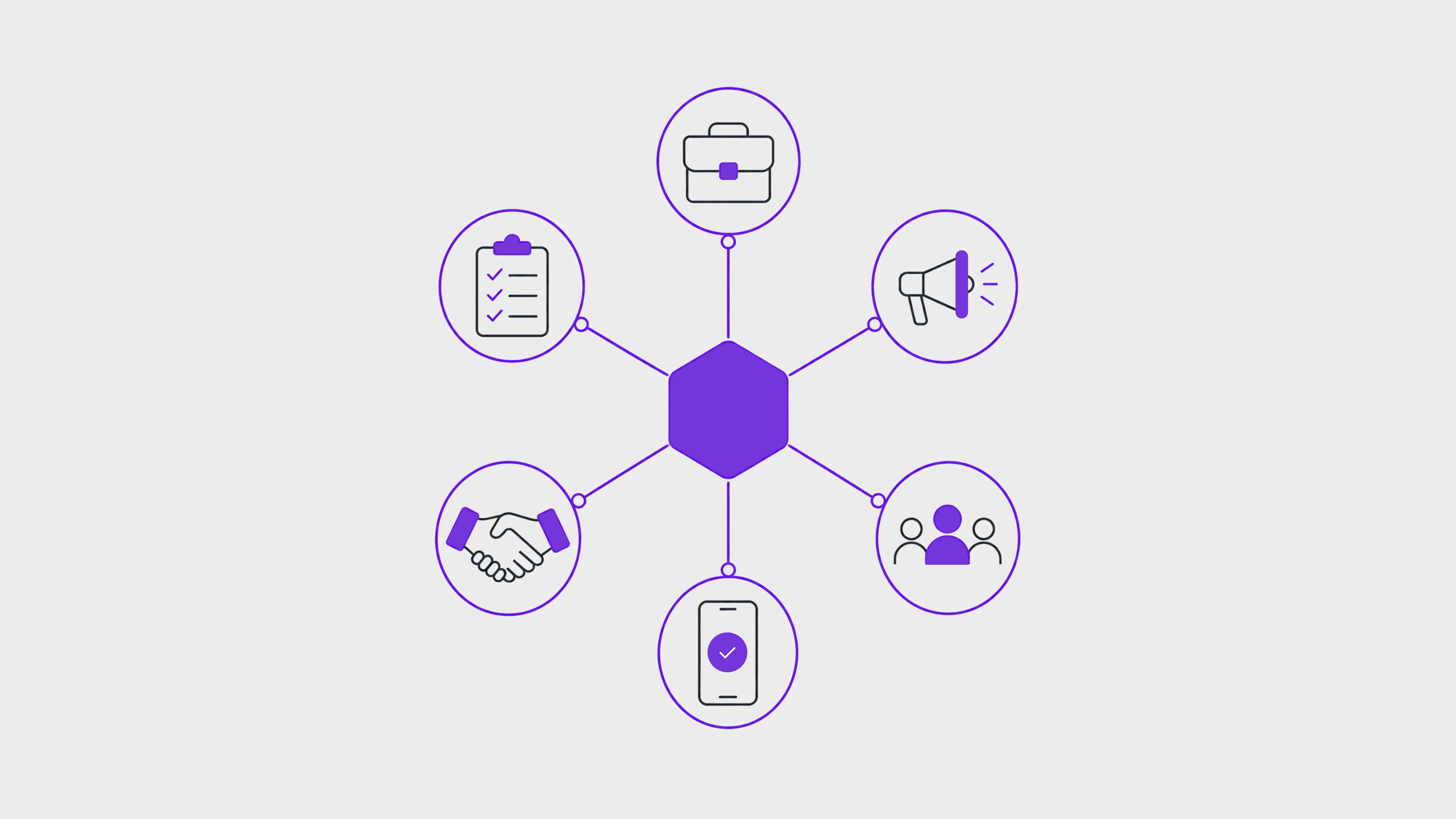 Diagram showing the core roles of an events committee connected to a central coordination hub