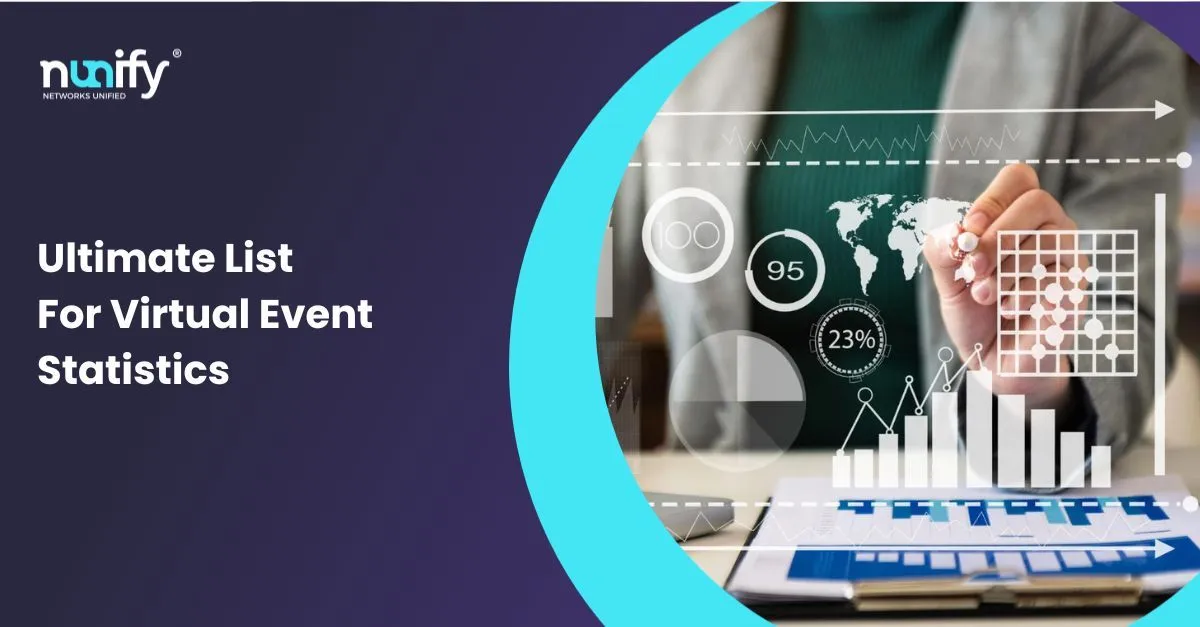 Revealing Virtual Event Statistics for 2024